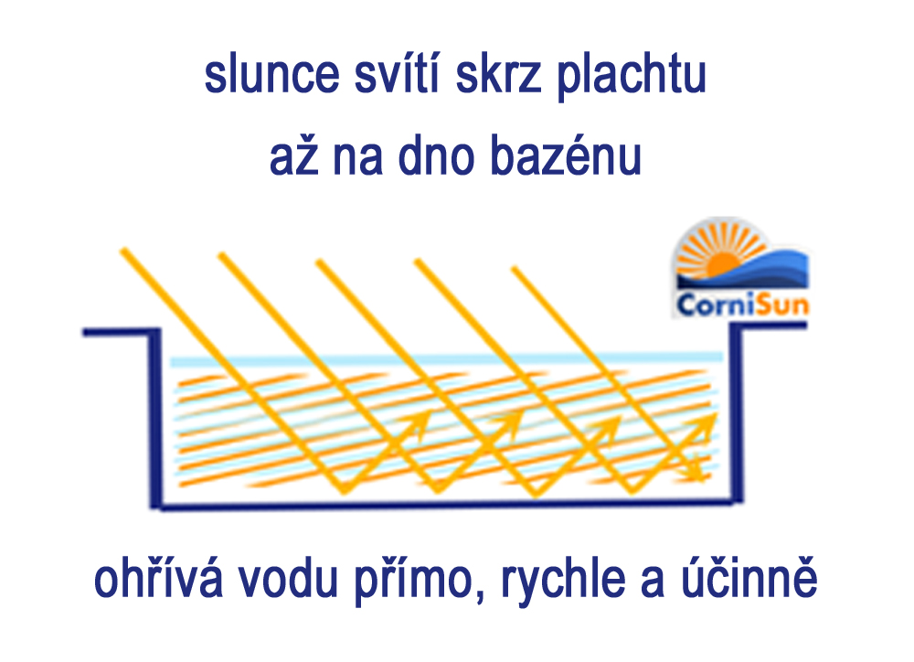 slunce-sviti-na-dno